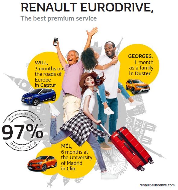 Renault Eurodrive Travelbook